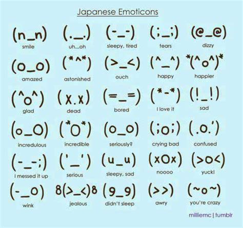 japanese emoticons symbols